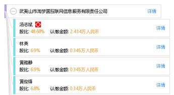 武夷山市淘夢(mèng)圓互聯(lián)網(wǎng)信息服務(wù)有限責(zé)任公司 創(chuàng)新互聯(lián)網(wǎng)信息服務(wù)，助力數(shù)字化轉(zhuǎn)型